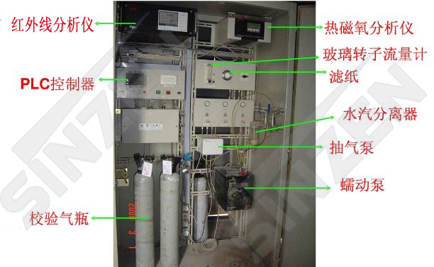   氣體分析系統是過程分析儀器與取樣預處理裝置通過針對現場工藝條件進行的專業化系統設計的成套設備一般由樣氣取樣系統、樣氣預處理系統、過程分析儀器及信號處理系統、分析儀器校準系統等幾部分組成。